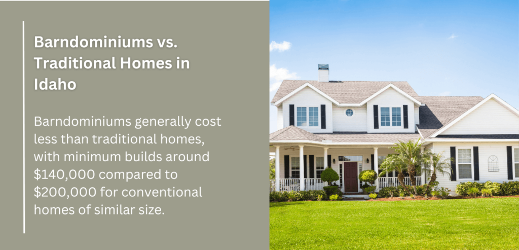 A cost comparison image illustrating Barndominiums versus traditional homes in Idaho, highlighting lower build costs for Barndominiums.