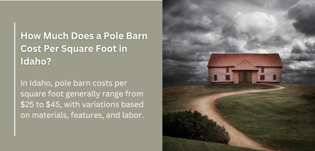 A graphic illustrating the cost of pole barns in Idaho, ranging from $25 to $45 per square foot based on size and features.