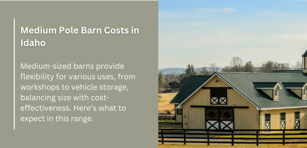 Idaho pole barns of various sizes, showcasing options for storage and agricultural use with associated cost ranges.