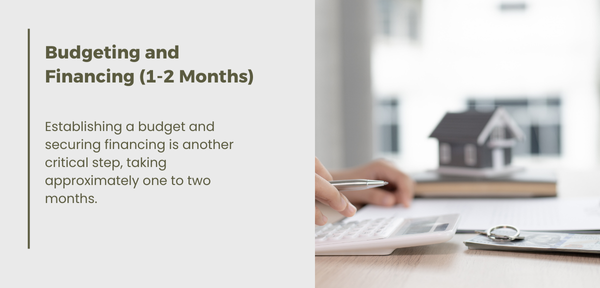 Image depicting budgeting and financing process for a barndominium project over two months, highlighting cost estimates and loans.