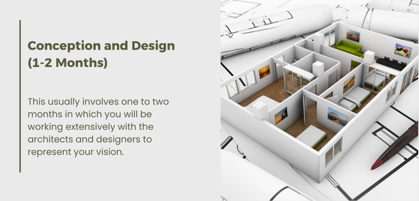 A house illustration featuring a room drawing and a detailed floor plan, highlighting design and layout considerations.