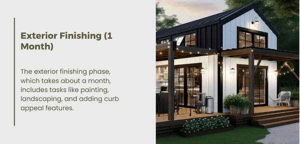 Exterior finishing phase showcasing painting, landscaping, and curb appeal enhancements for a home over one month.