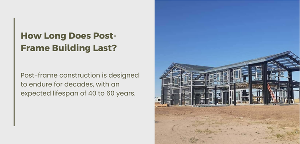 Overview of post-frame building lifespan, highlighting durability of 40-60 years with proper maintenance and quality materials.
